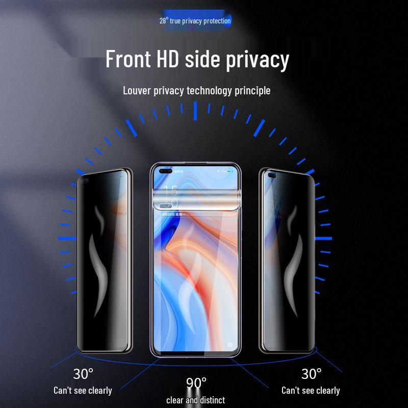Kompatible Anti-Peep-Hydrogelfolie für OPPO Reno14, Reno8/9/10 Pro, 3/4/5, 6/7