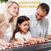 88 Key Full Size Piano Notes Guide Strip for Beginner Silicone Removable Reusable Piano Keyboard Note Labels No Sticky for Practices Learning MYY