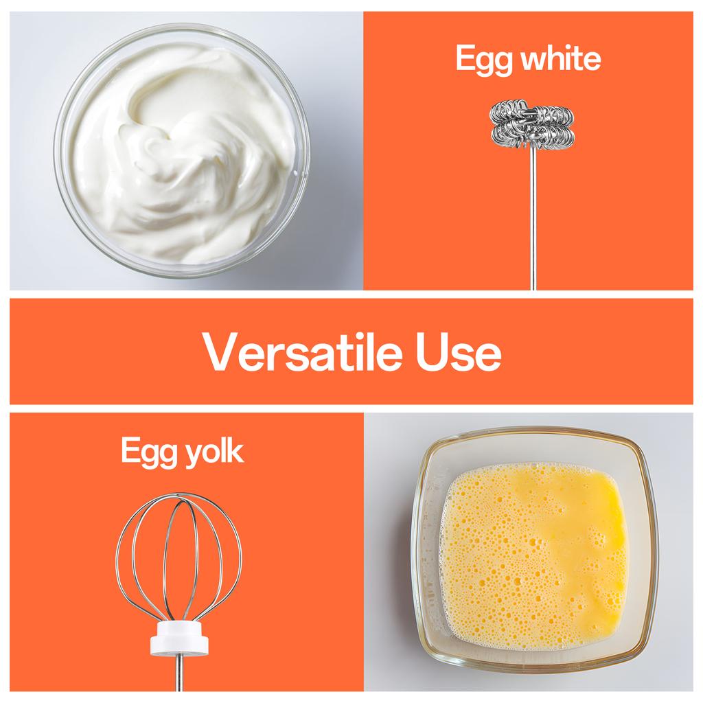 Electric Milk Frother Rechargeable Handheld Foam Maker 3 Levels Speed Adjustable Standable Whisk for Coffee Cream Egg