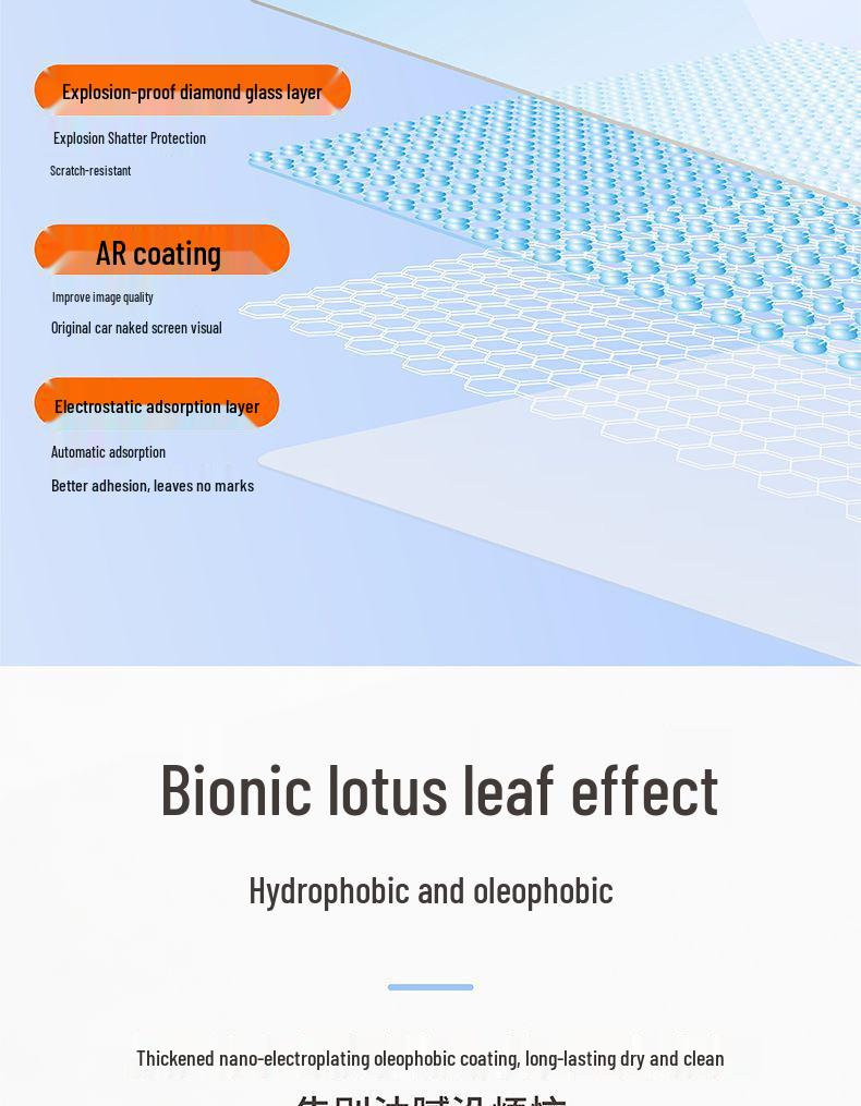 Tesla Model Y3 YL Tempered Glass Center Console Screen Protector (New Version) - Latest Accessory.