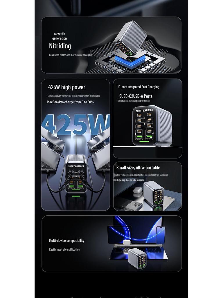 425W Gallium Nitride 10-Port Fast Charger for Phones, Laptops & Tablets