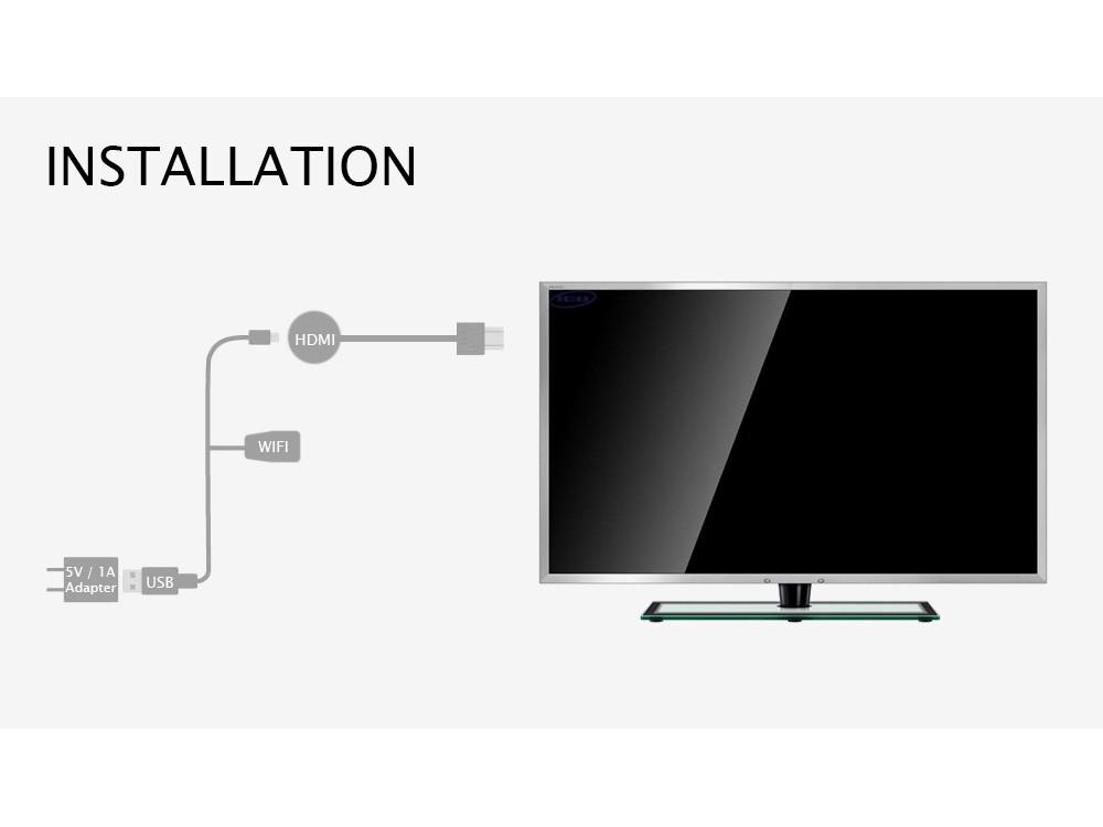 G2 Wireless Screen Mirroring Device - Mobile Phone WiFi HD HDMI Projector