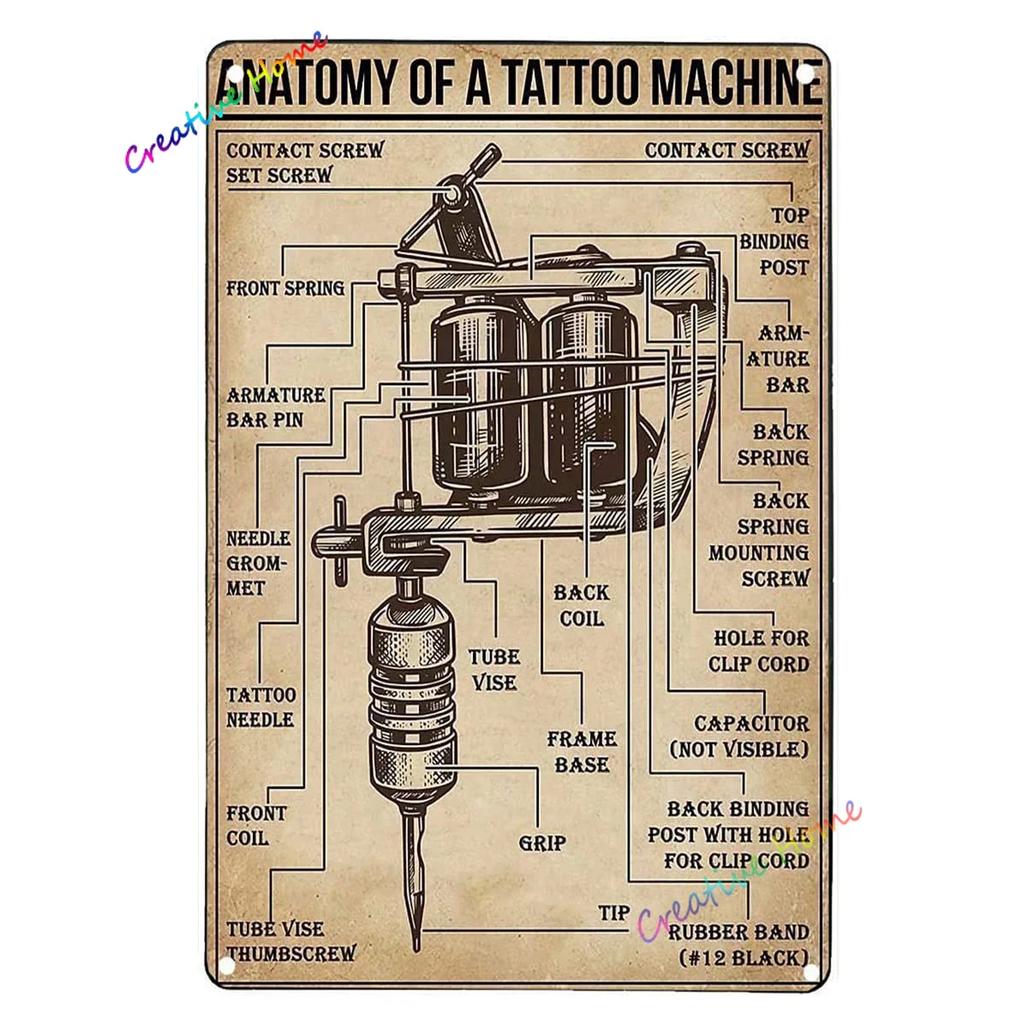 Vintage Poster Tattoo Studio Name Of Company Tin Sign Metal Plaque Shop Bar Pub Coffee Shop Wall Decoration Vintage Metal Plate
