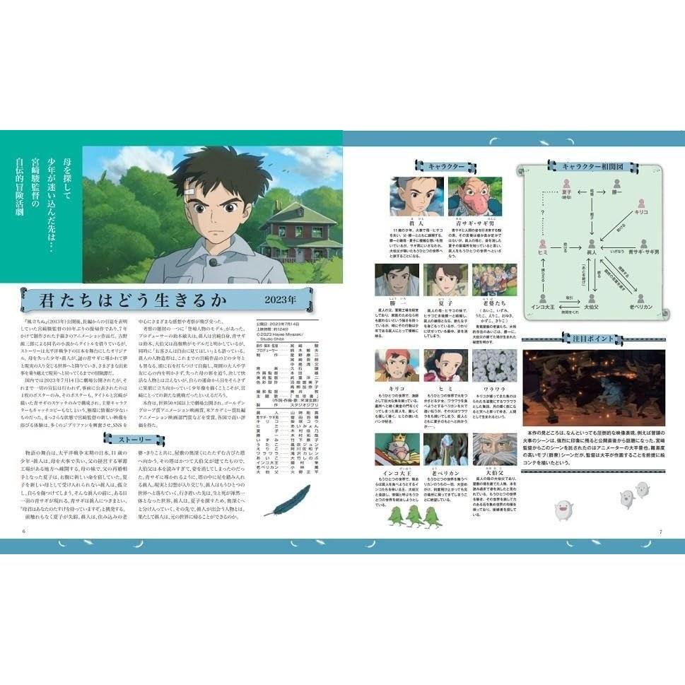 Studio Ghibli Complete Works Collection Revised Edition