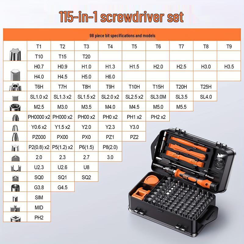 115-in-1 Precision Magnetic Screwdriver Set