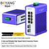 Boyang Industrial Gigabit Ethernet Switch