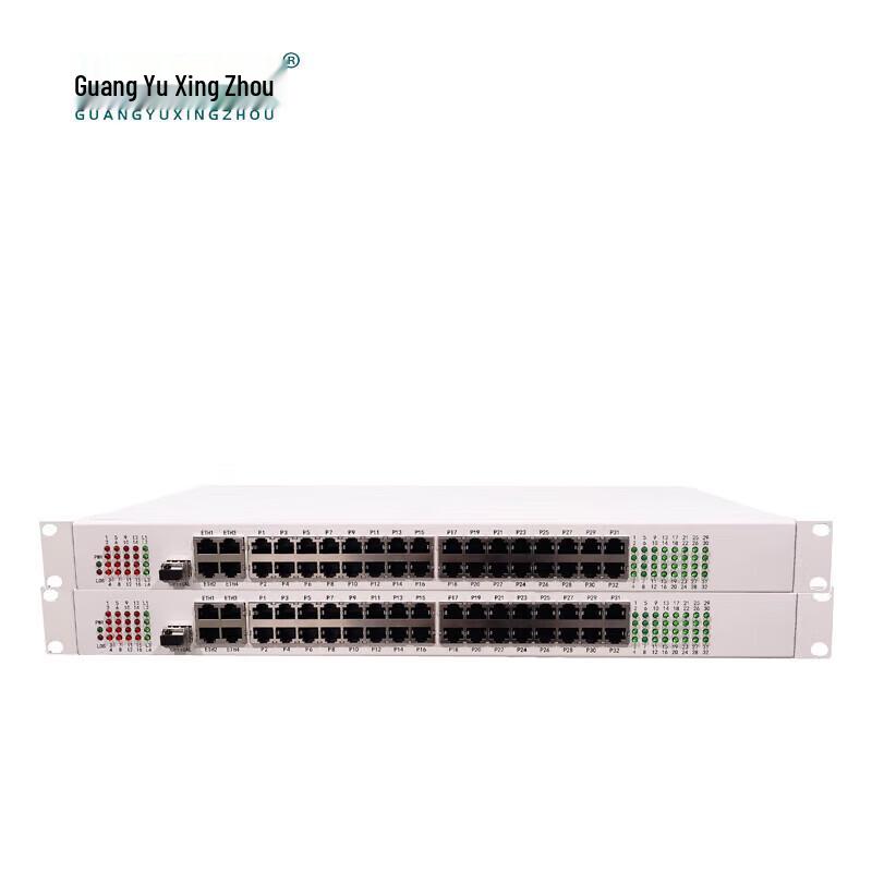 GY-16E14FE8P Integrated Multi-service Optical Transceiver