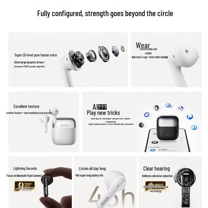 SANAG True Wireless Half In-ear Bluetooth Earbuds