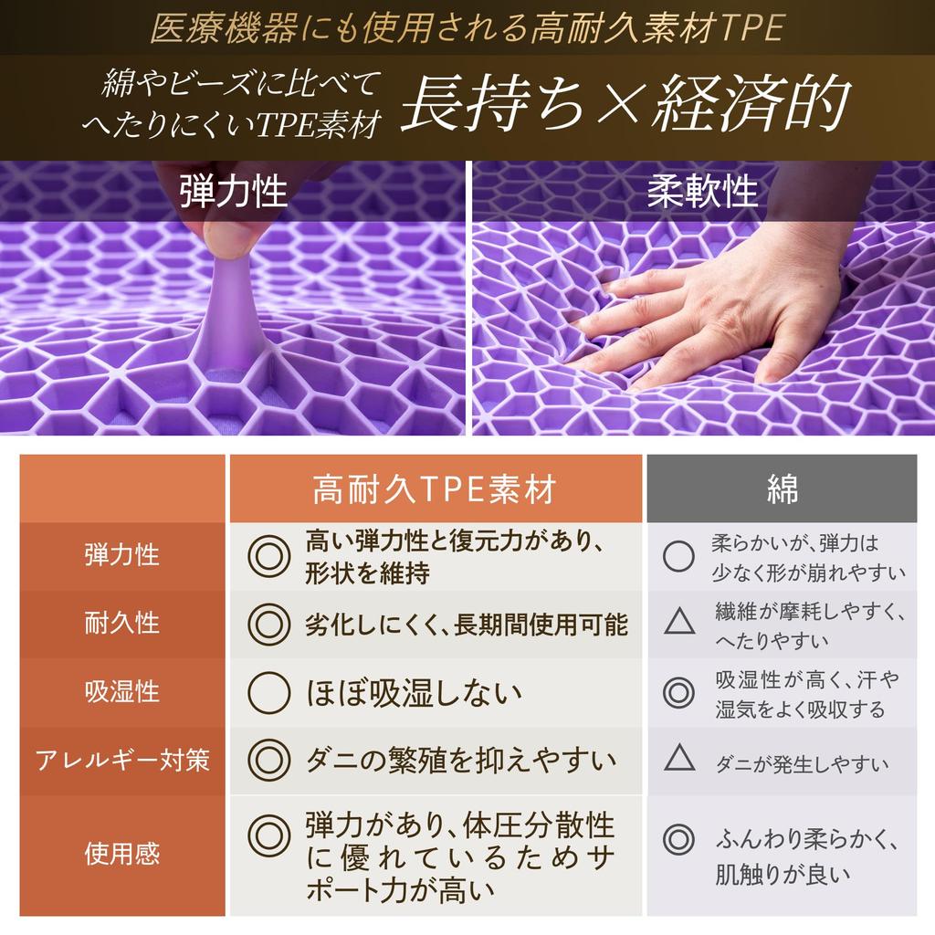 GOKUMIN Zero Gravity Foot Foot 7 Levels of Height For Sleeping Gravity Foot Pillow Made of Gel Material Supervised by a Black Pillow, Pillow, Bed,