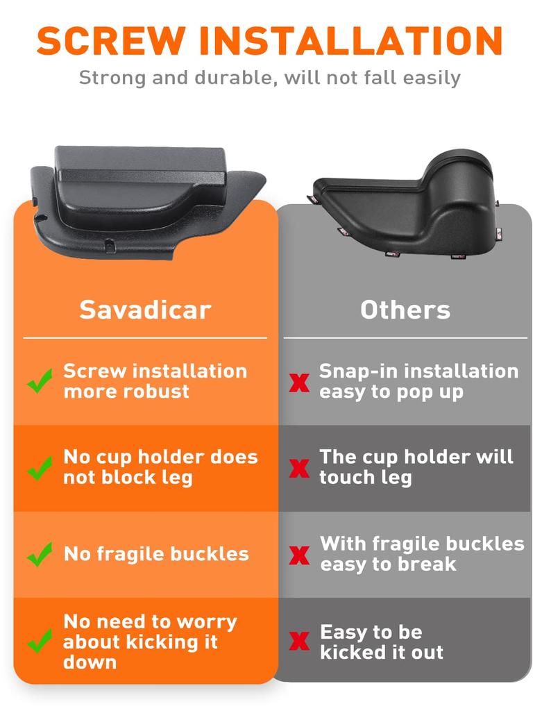 Savadicar DP4 Front Door Storage Pockets Cup Side Insert Box Organizers for Jeep Wrangler JK JKU Interior Expansion Patented 2 Pieces (No Holders),