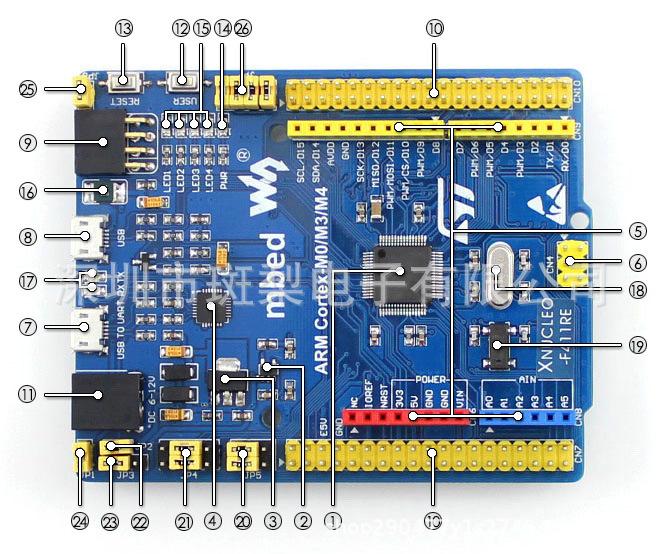 STM32F411RET6 MBED Board with 13 Sensors