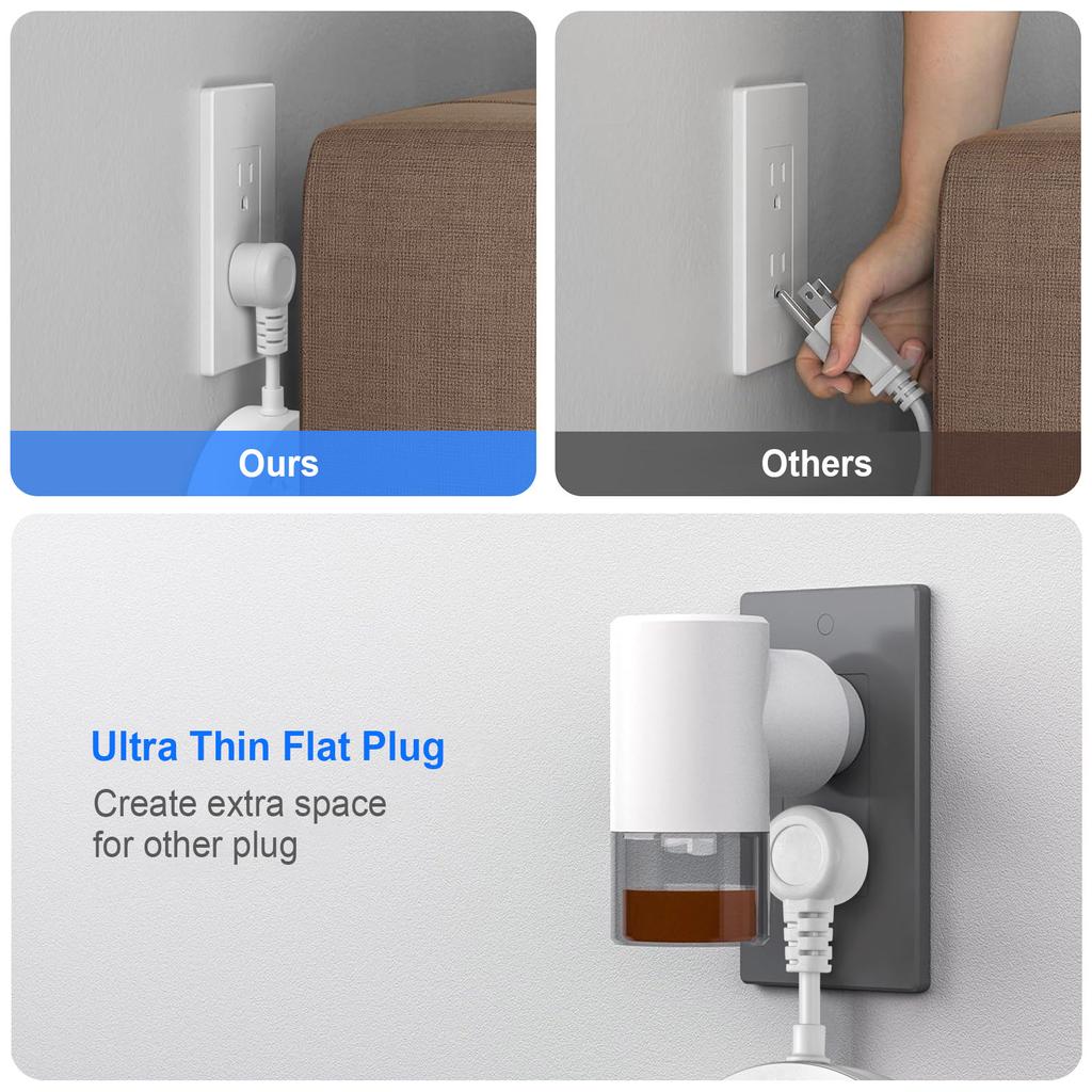 Tragbarer USB-Steckdosen-Extender mit mehreren Steckdosen (3 AC-Steckdosen und 2 USB-Anschlüsse) für Zuhause und das Büro