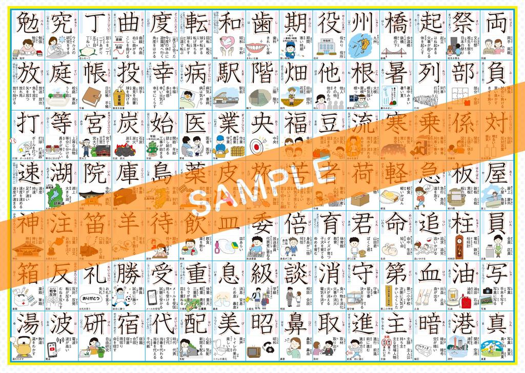 Bath Poster for Third Grade Kanji Learned by Elementary School A3 Yupo Paper Into A4 2 Includes Stroke Usage and [Fully Waterproof] Students, (Folded