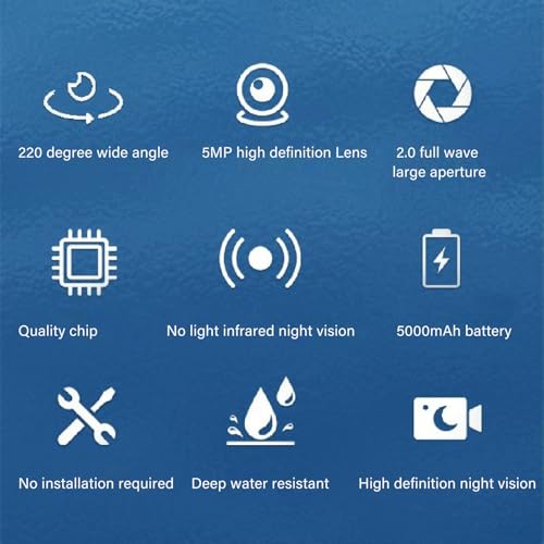 Portable Underwater Fishing Camera, 1080P HD Fish Finder Camera with 4.3-inch Screen, 220° Wide Angle, 30m Cable, for Ice Lake Sea Boat Kayak Fishing
