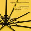 125Cm Triple Fold Double-Layer Super Large Umbrella Surface Plus Vinyl Sunscreen Folding Men'S Umbrella Manufacturer