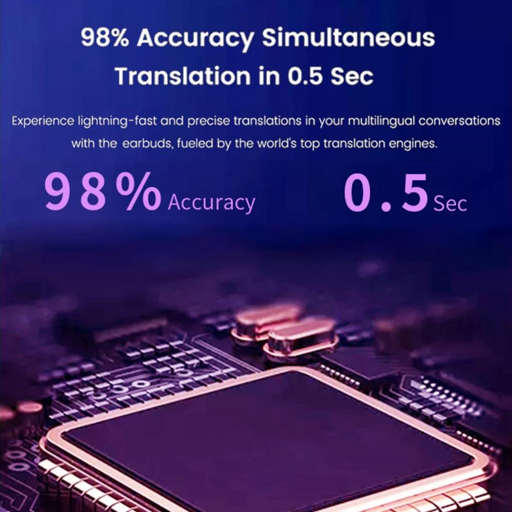 Écouteurs intra-auriculaires avec traduction en temps réel en 144 langues, 4 modes de traduction, connexion Bluetooth sans fil, réduction du bruit, étanchéité IPX6