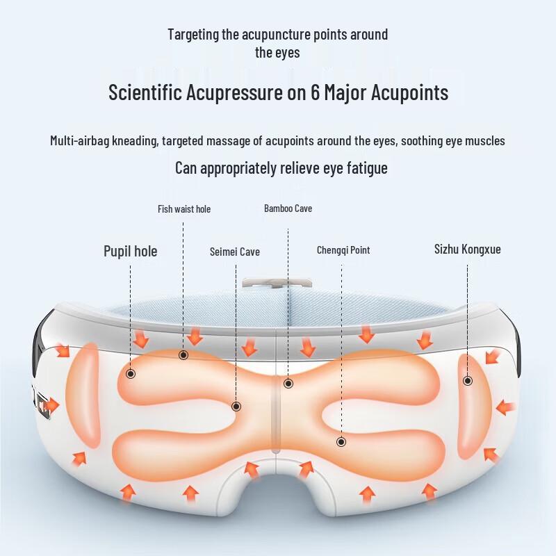 KONKA Smart Eye Massager