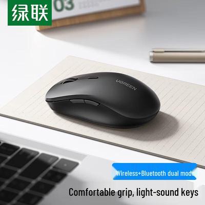 Bilgisayar ekipmanları – Fareler