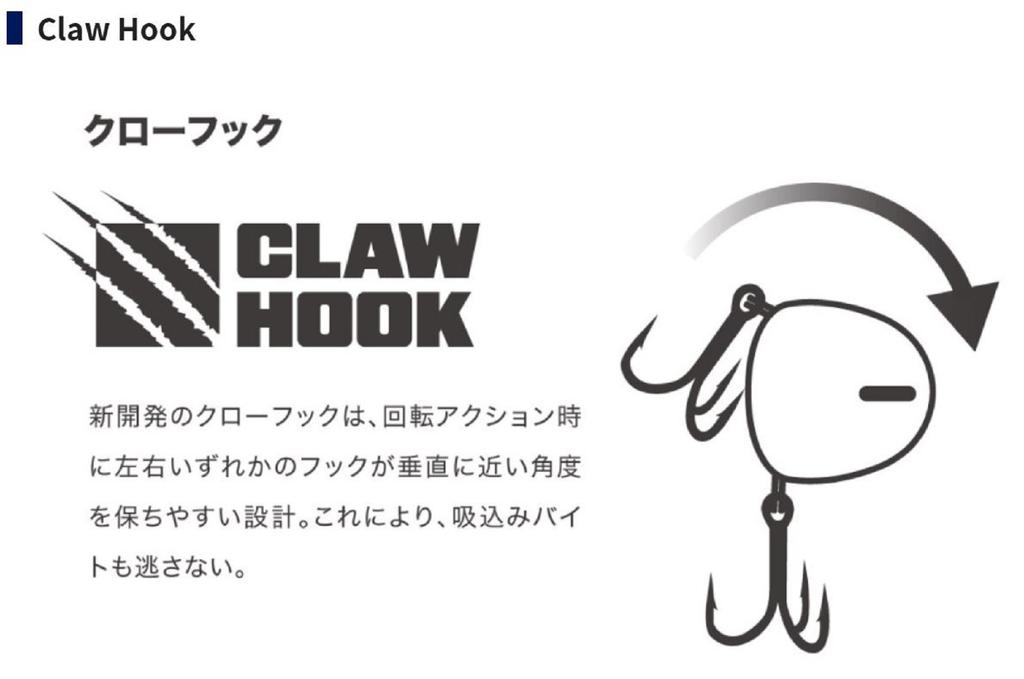 Maria Bigro SS95 18 grams Sinking Lure 002 (6826)