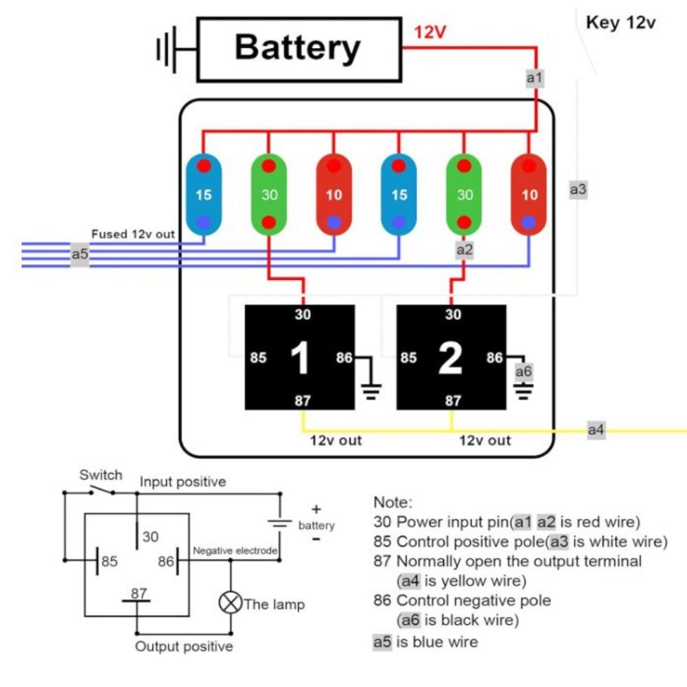 Truck RV Fuse 12V 24V Relay Easy Installation Efficient Circuit Management 12V 24V Automotive Fuse Heavy-duty Materials