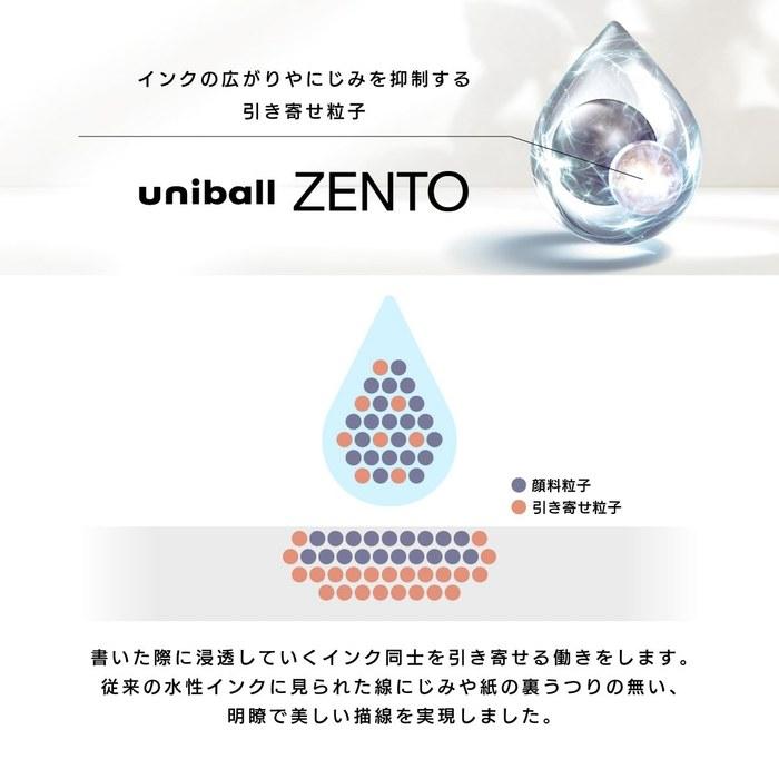Mitsubishi Pencil uniball ZENTO Standard Ballpoint Pen 0.5mm Canary 10-Pack UBNZSC05.27