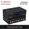 Ses ve video aksesuarları – HDMI
