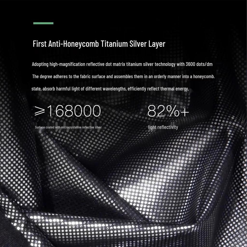 Sunshade Blinds, Panoramic Roof Shades, Heat Insulation, Interior Accessories for Xiaomi SU 7
