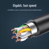 UGREEN RJ45 CAT6 Network Extension Cable