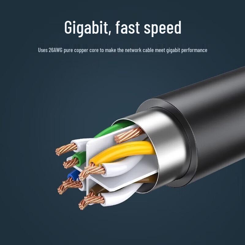 UGREEN RJ45 CAT6 Network Extension Cable
