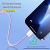 Compatible with Apple 16/17, Braided iPhone 15 Dual Fast Charging USB-C To USB-C Data Cable