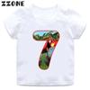 Blaze And The Monster Machines Cartoon Boys Clothes 1 2 3 4 5 6 7 8 9 Years Birthday Number Bow Kids T Shirt Baby Girls TShirts