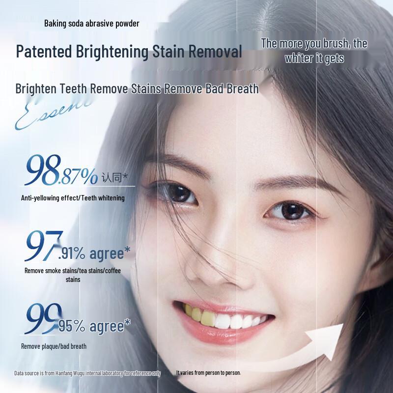 Enzyme Baking Soda Whitening Toothpaste