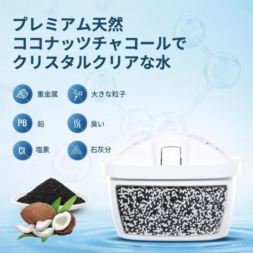 [Set of 6] Molifal Brita Compatible Water Purifier Filters | High-Performance Coconut Activated Carbon & Ion Exchange Resin | Compatible with Brita Ca