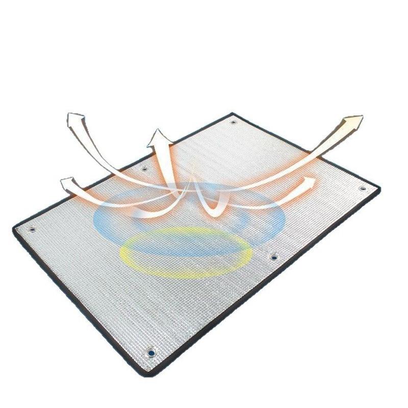 Fólie na ochranu před sluncem na okna, Ochranná podložka na fólii na ochranu před sluncem na dům, Tepelně izolační fólie, Fólie na ochranu před sluncem s UV ochranou