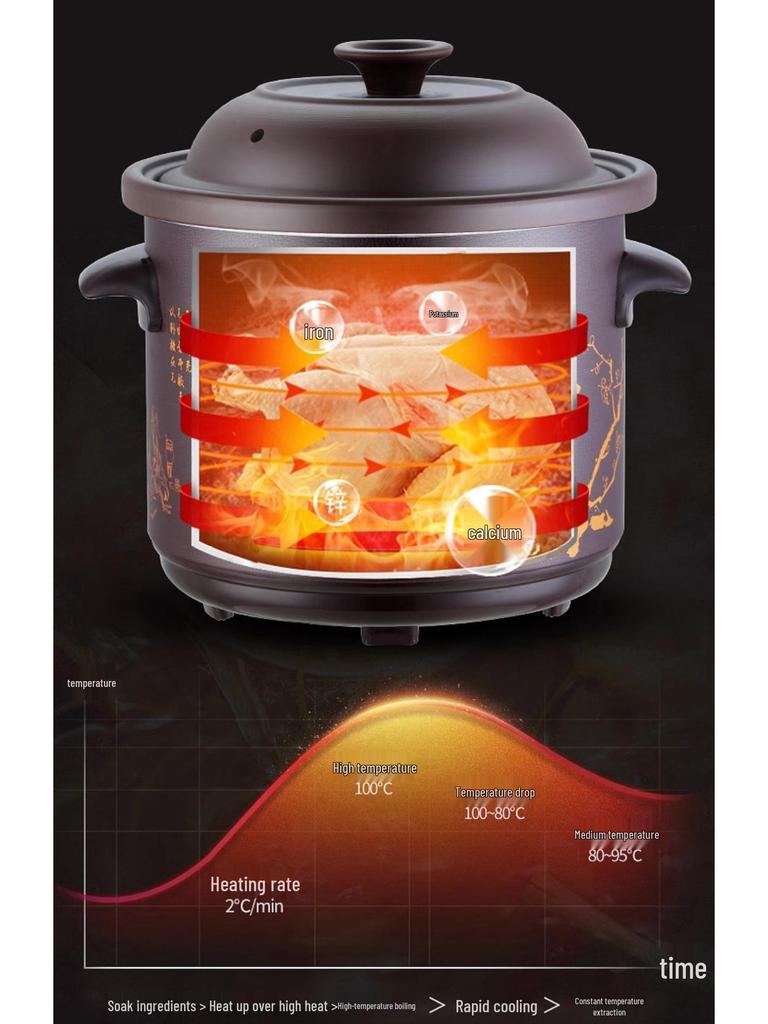 Vollautomatischer elektrischer Schongarer: Keramik-Suppentopf für Brei und multifunktionales Gesundheitskochen.