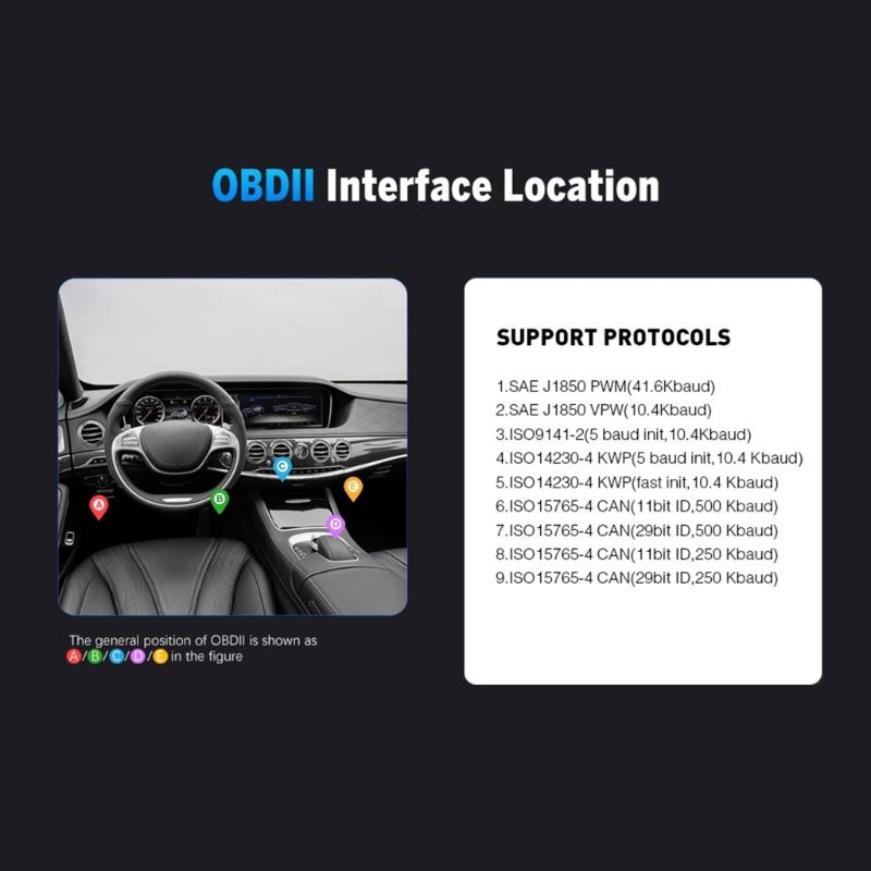 OBD2 Module Bluetooth-Compatible Car Car Diagnostic Interface Scanner Tool