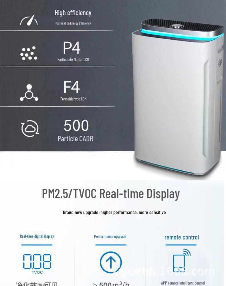 Indoor Air Purifier & Humidifier with UV and Speed Control