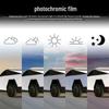 Tesla Cybertruck Scratch-Resistant Self-Healing Headlight Film (White to Black TPU)