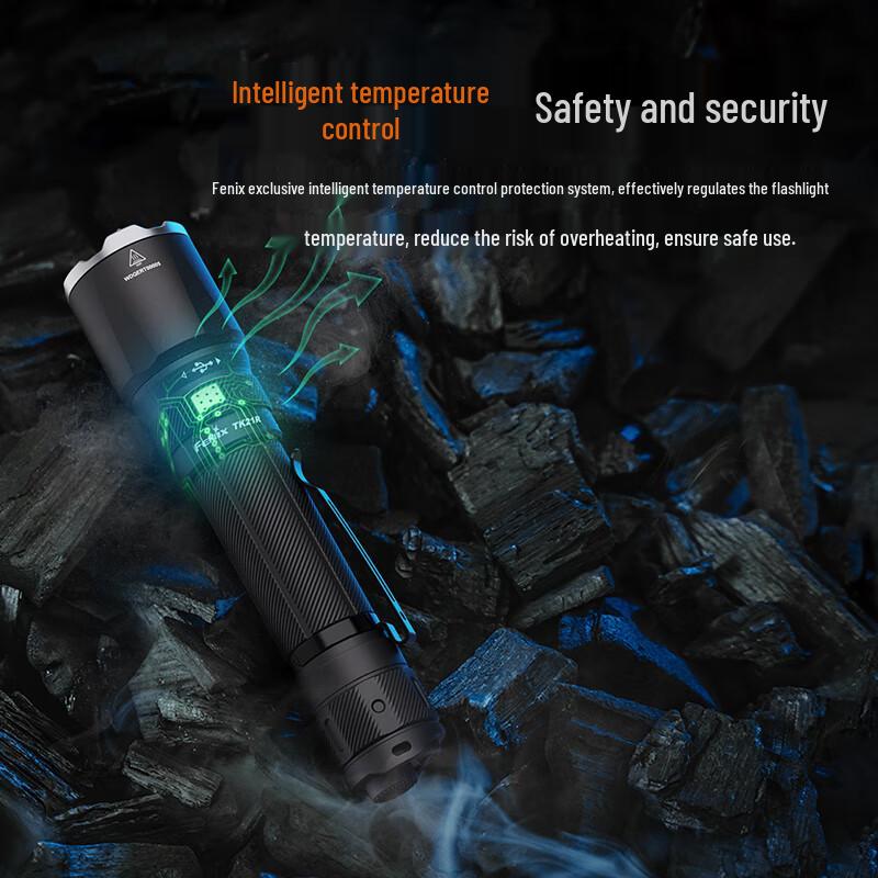 Fenix TK21R Tactical Rechargeable Flashlight
