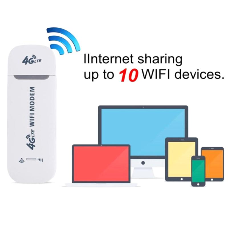 H760 4G Usb Wifi Dongle Broadband Modem Stick 150Mbps 4G Lte Router Usb Wifi Adapter Supporting Americas Europe Africa Asia