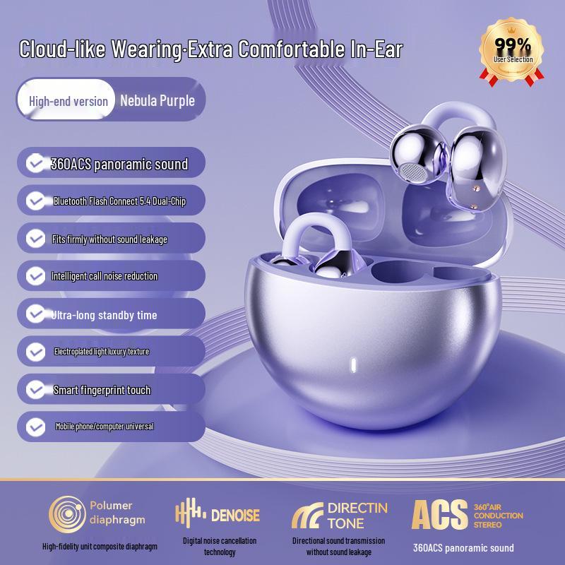 

Беспроводные наушники с костной проводимостью Burmester 2025 с клипсой: Премиальный звук для активных видов спорта