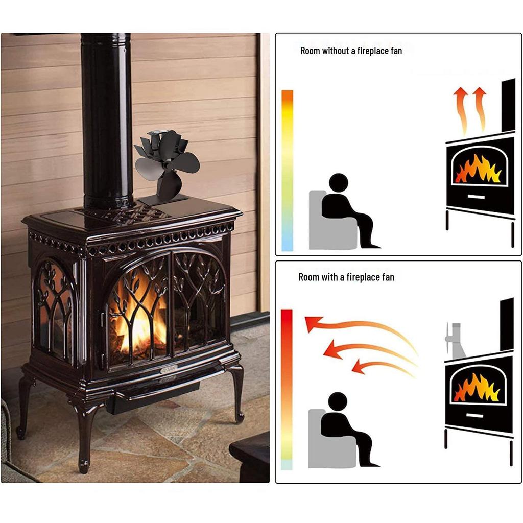 Klassischer geräuscharmer 4-Blatt-Kaminventilator aus Aluminium für Holzöfen