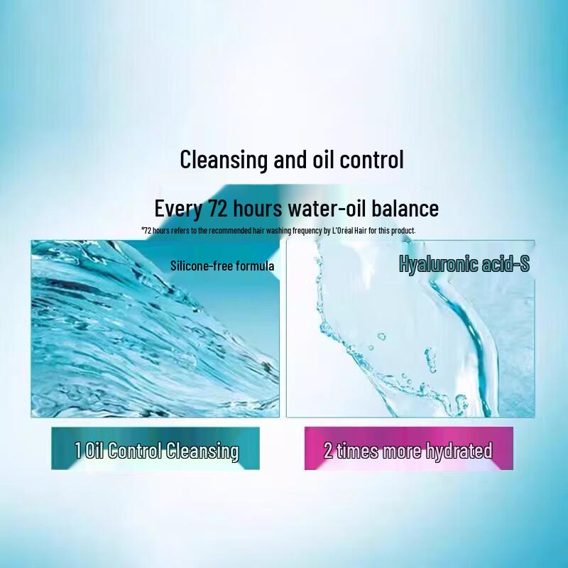 L'Oreal Hyaluronsäure Feuchtigkeitsspendendes Shampoo & Spülung Set