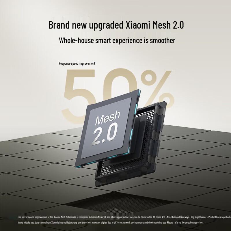 Xiaomi Super AI Smart Speaker