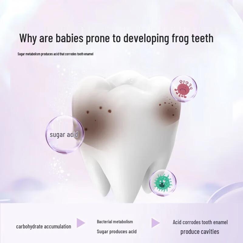 Shuke Children's Press-Type Fluoride Toothpaste