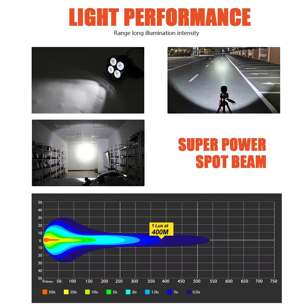 Ip68 12V 5000Lm 3 Inch Led Work Light for Auto Dual Row White 4X4 Led Driving Fog Light Pods Offroad