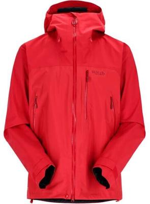 Kabáty a bundy – Bundy