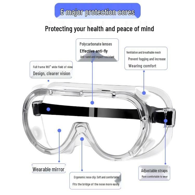 Beschlagschutzbrille, Spritzschutzbrille: Winddichte, sanddichte und staubdichte Sicherheitsbrille für Radfahren und Schleifen.