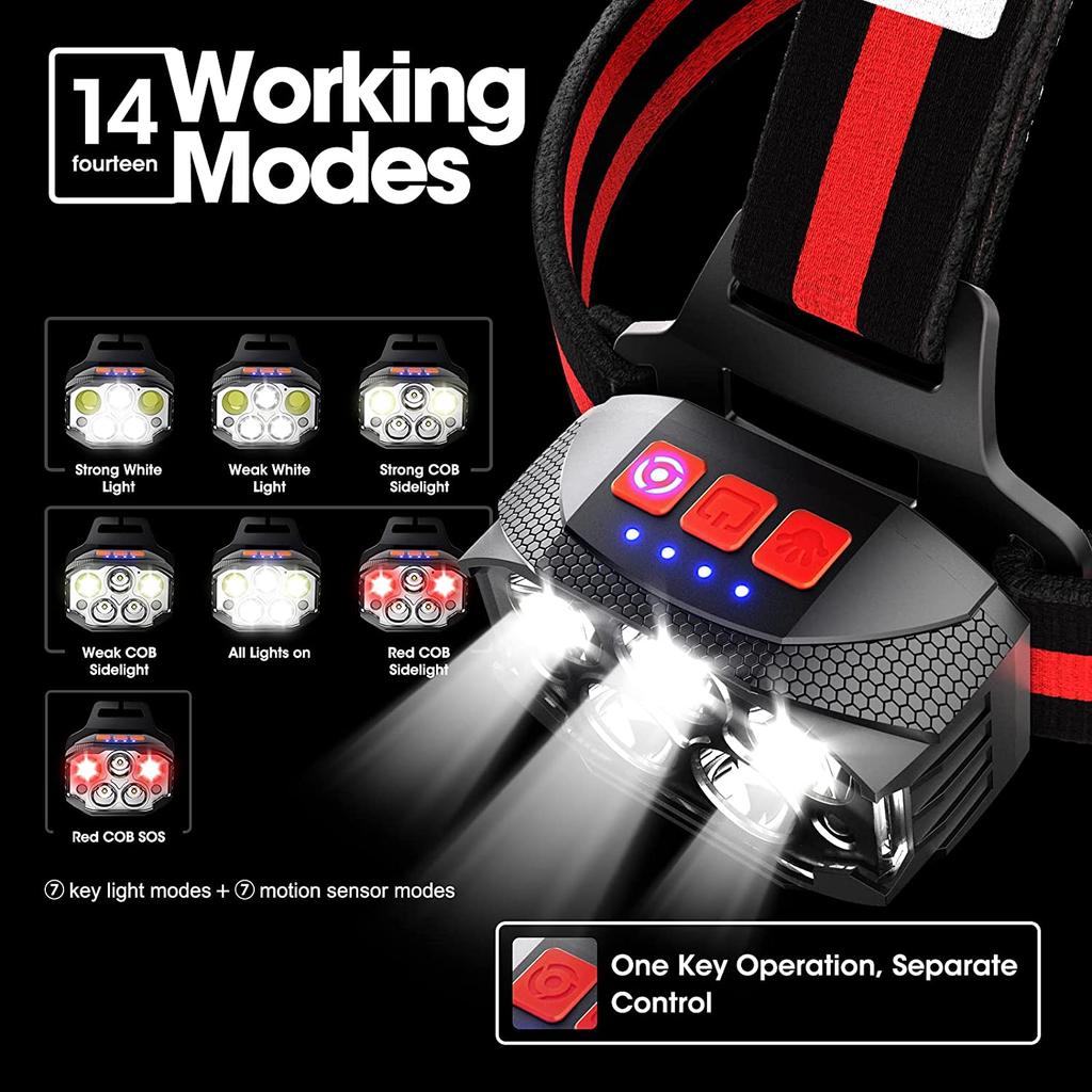 1500 Lumens Usb Rechargeable Headlight 7 Modes Motion Sensor Head Light Waterproof Headlamp Sports Camping Portable Flashlight