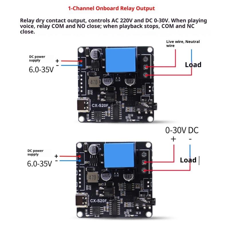 MP3 Voice Decoders Board For Embedded Systems Featuring Serial Communication And Energy Efficient Design